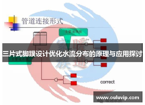 三片式脚蹼设计优化水流分布的原理与应用探讨