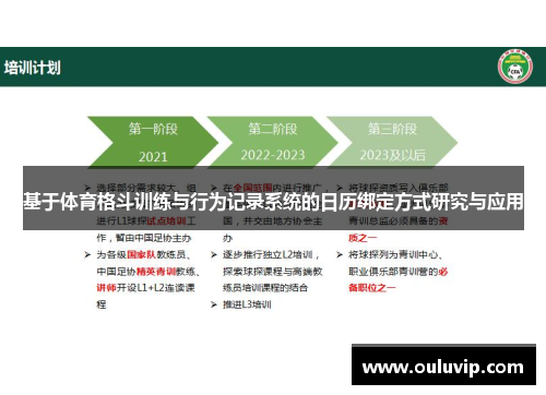 基于体育格斗训练与行为记录系统的日历绑定方式研究与应用