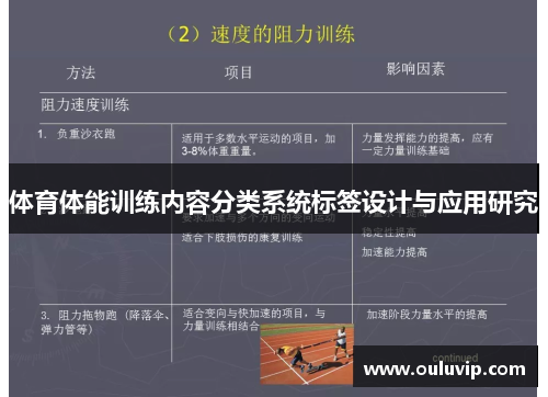 体育体能训练内容分类系统标签设计与应用研究